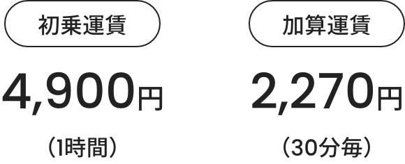 初乗運賃4,900円(1時間)加算運賃2,270円(30分毎)
