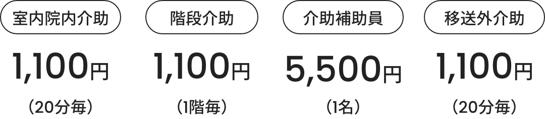 室内院内介助1,100円(20分毎)階段介助1,100円(1階毎)介助補助員5,500円(1名)移送外介助1,100円(20分毎)